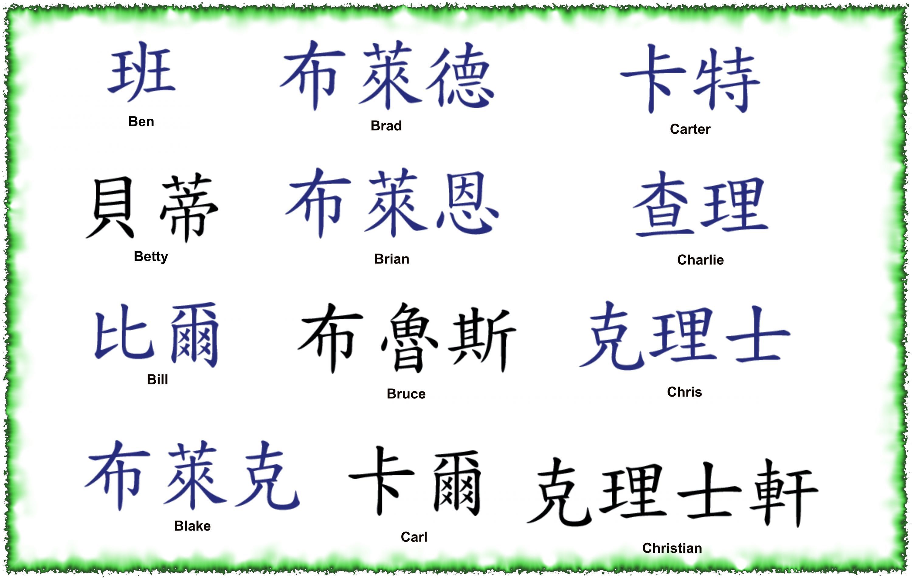 How To Write Name In Japanese Kanji